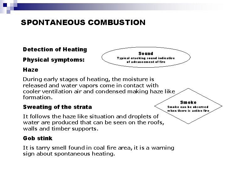 SPONTANEOUS COMBUSTION Mine Fires Detection of Heating Physical symptoms: Sound Typical cracking sound indicative