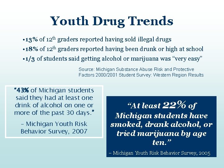 Youth Drug Trends • 13% of 12 th graders reported having sold illegal drugs