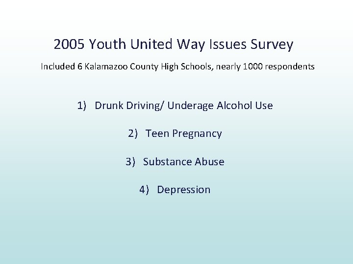 2005 Youth United Way Issues Survey Included 6 Kalamazoo County High Schools, nearly 1000