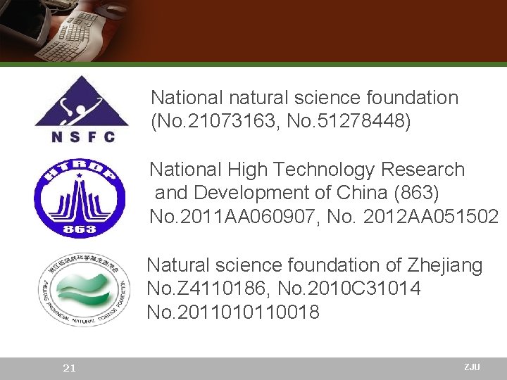 National natural science foundation (No. 21073163, No. 51278448) National High Technology Research and Development