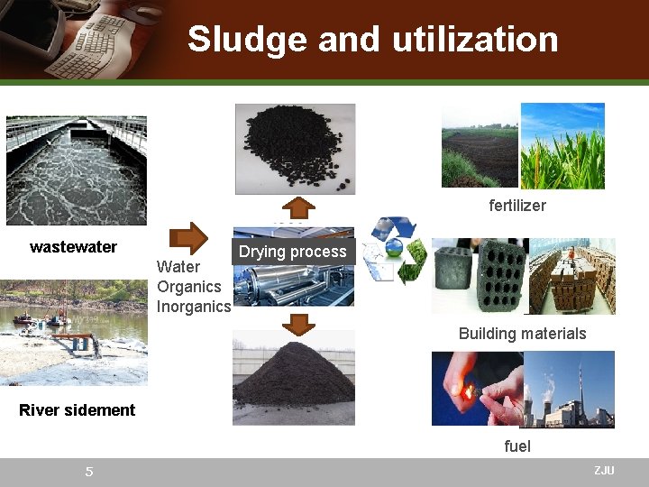 Sludge and utilization fertilizer wastewater Water Organics Inorganics Drying process Building materials River sidement