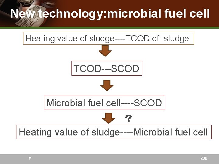 New technology: microbial fuel cell Heating value of sludge----TCOD of sludge TCOD---SCOD Microbial fuel