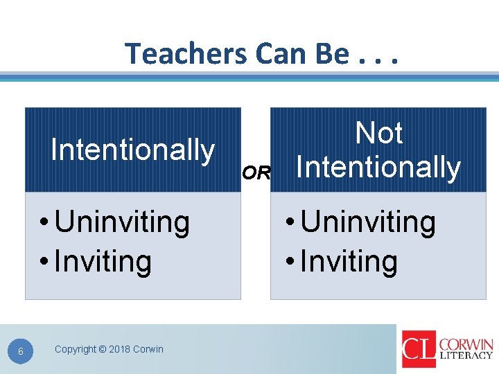 Teachers Can Be. . . Intentionally • Uninviting • Inviting 6 Copyright © 2018