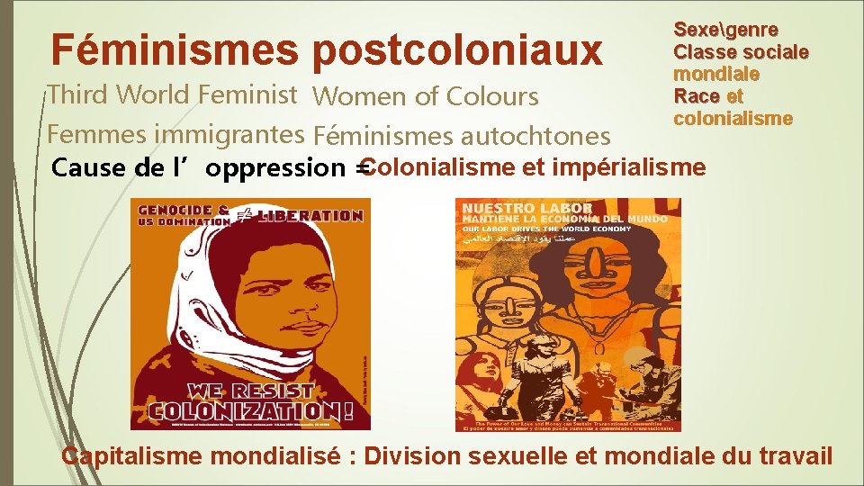 Féminismes postcoloniaux Third World Feminist Women of Colours Sexegenre Classe sociale mondiale Race et