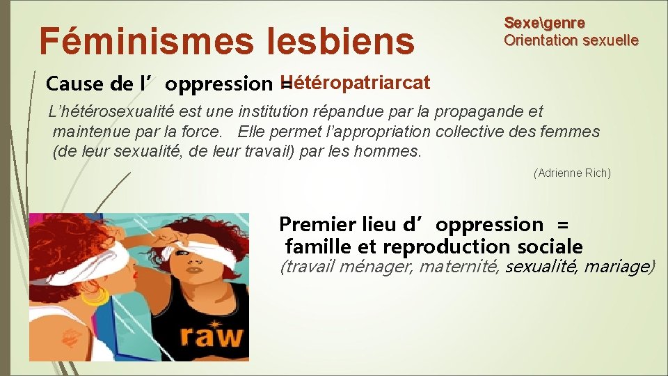 Féminismes lesbiens Sexegenre Orientation sexuelle Hétéropatriarcat Cause de l’oppression = L’hétérosexualité est une institution