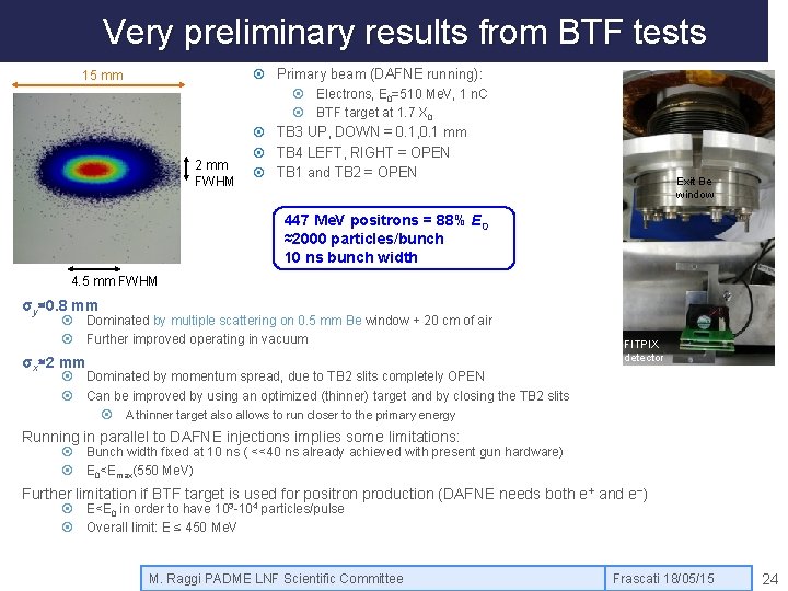 Very preliminary results from BTF tests Primary beam (DAFNE running): 15 mm 2 mm