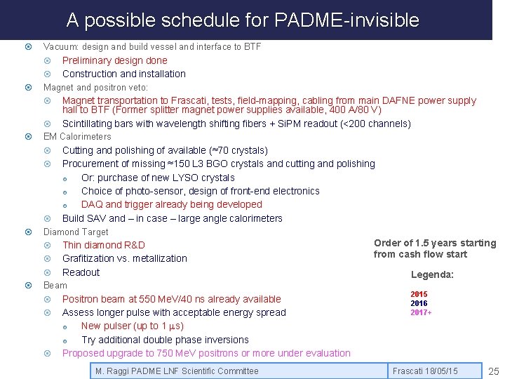 A possible schedule for PADME-invisible Vacuum: design and build vessel and interface to BTF