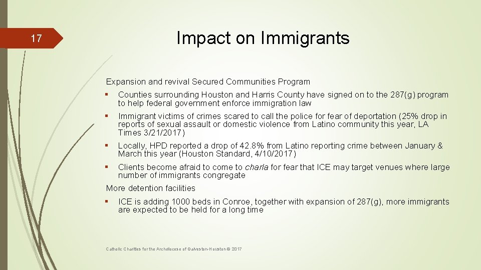 Impact on Immigrants 17 Expansion and revival Secured Communities Program § Counties surrounding Houston