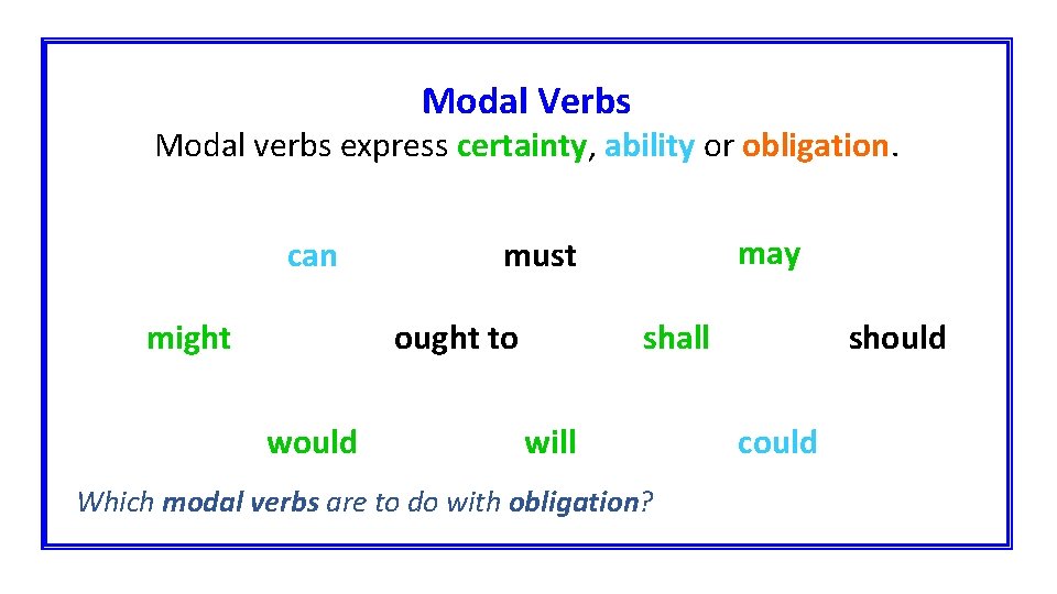 Modal Verbs Modal verbs express certainty, ability or obligation. can might ought to would