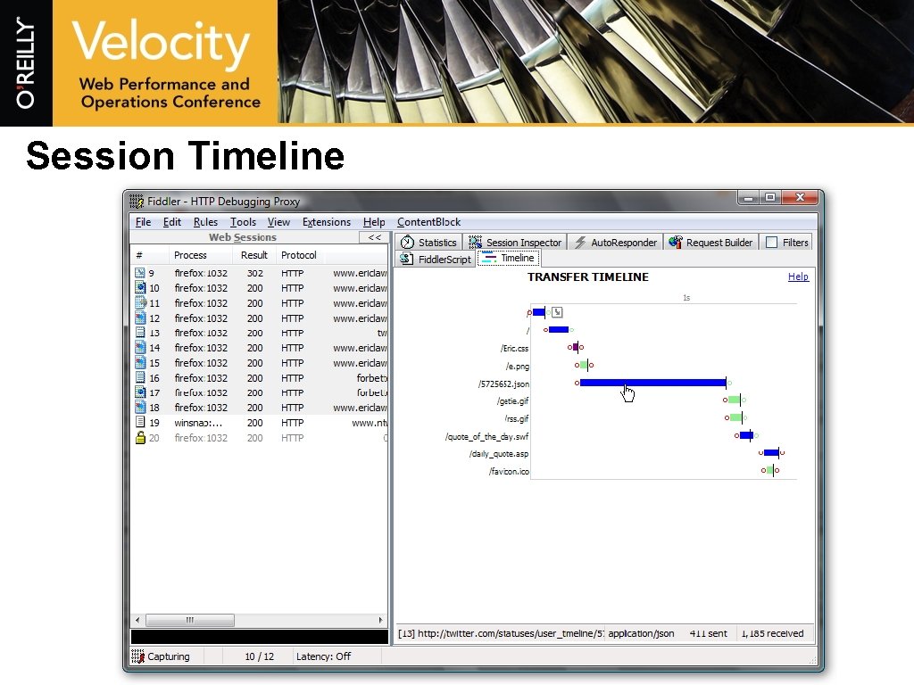 Session Timeline 