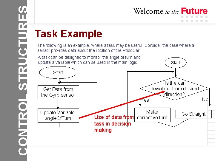 CONTROL STRUCTURES Task Example The following is an example, where a task may be