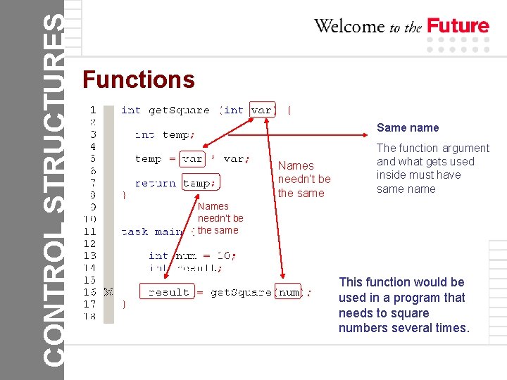 CONTROL STRUCTURES Functions Same name Names needn’t be the same The function argument and