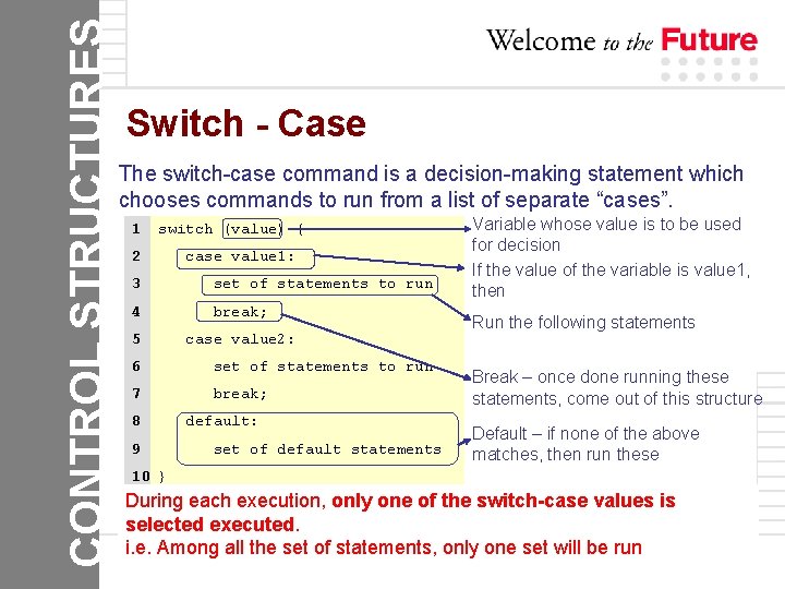 CONTROL STRUCTURES Switch - Case The switch-case command is a decision-making statement which chooses