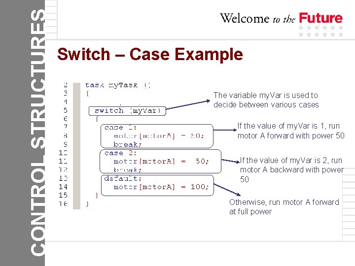 CONTROL STRUCTURES Switch – Case Example The variable my. Var is used to decide