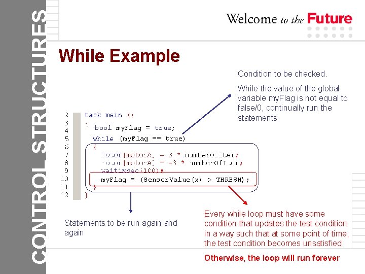 CONTROL STRUCTURES While Example Condition to be checked. While the value of the global