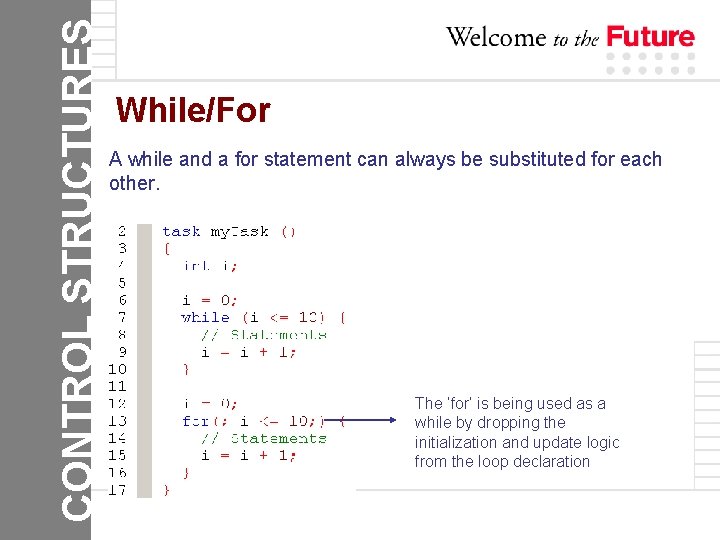 CONTROL STRUCTURES While/For A while and a for statement can always be substituted for