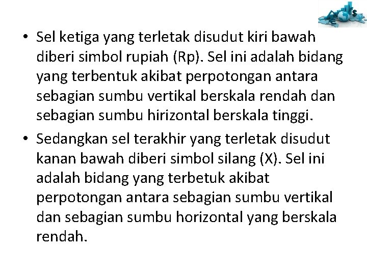  • Sel ketiga yang terletak disudut kiri bawah diberi simbol rupiah (Rp). Sel