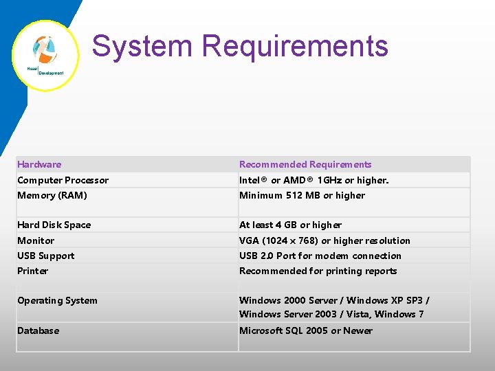 System Requirements Hardware Recommended Requirements Computer Processor Intel® or AMD® 1 GHz or higher.