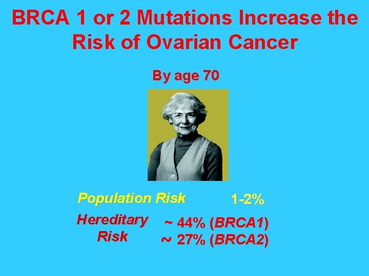 BRCA 1 or 2 Mutations Increase the Risk of Ovarian Cancer By age 70