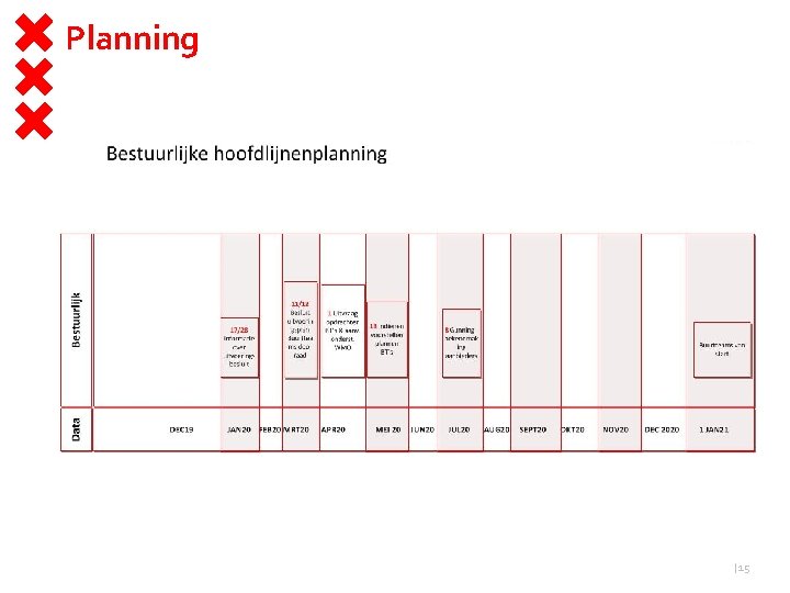 Planning | 15 