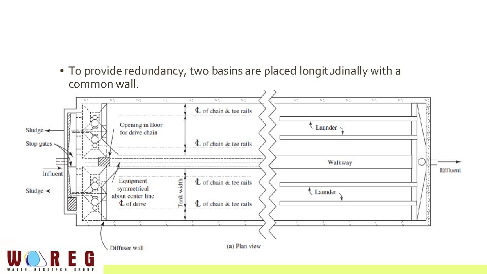  • To provide redundancy, two basins are placed longitudinally with a common wall.