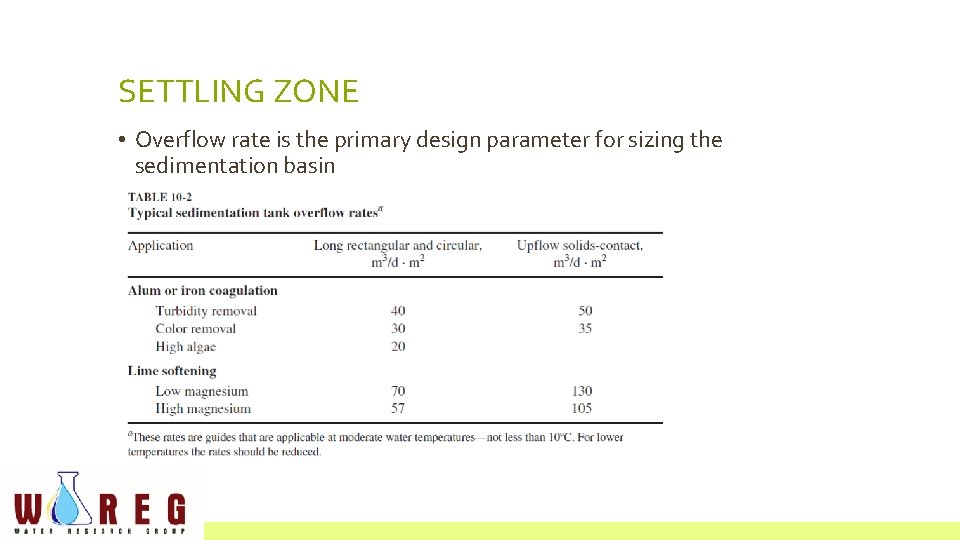 SETTLING ZONE • Overflow rate is the primary design parameter for sizing the sedimentation
