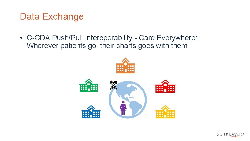 Data Exchange • C-CDA Push/Pull Interoperability - Care Everywhere: Wherever patients go, their charts