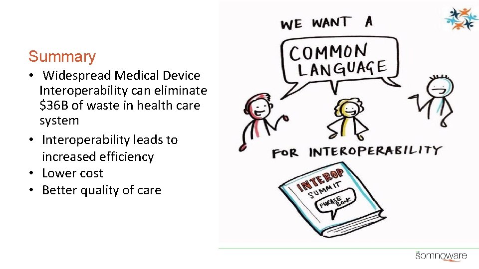 Summary • Widespread Medical Device Interoperability can eliminate $36 B of waste in health