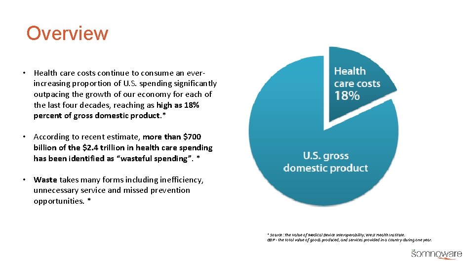 Overview • Health care costs continue to consume an everincreasing proportion of U. S.