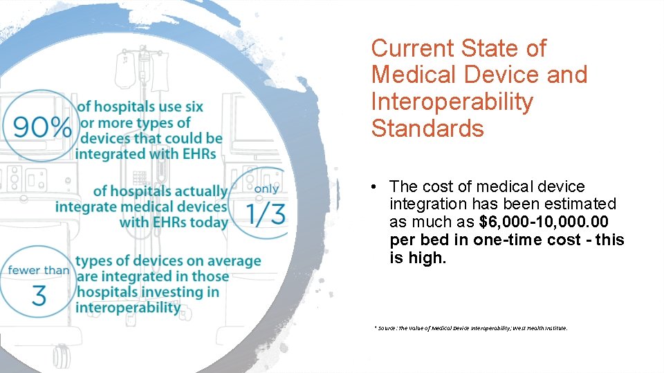 Current State of Medical Device and Interoperability Standards • The cost of medical device