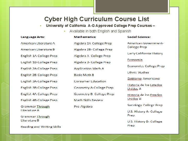 Cyber High Curriculum Course List • University of California A-G Approved College Prep Courses