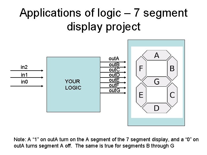Applications of logic – 7 segment display project in 2 in 1 in 0