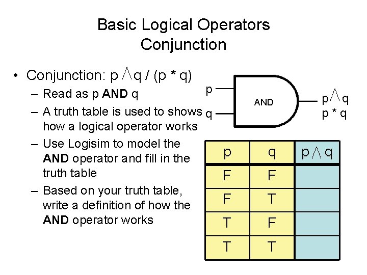 Basic Logical Operators Conjunction • Conjunction: p q / (p * q) p –