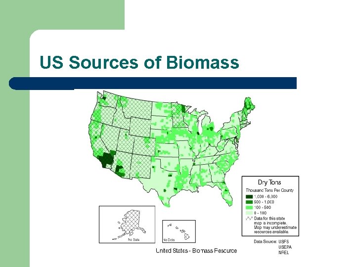 US Sources of Biomass 