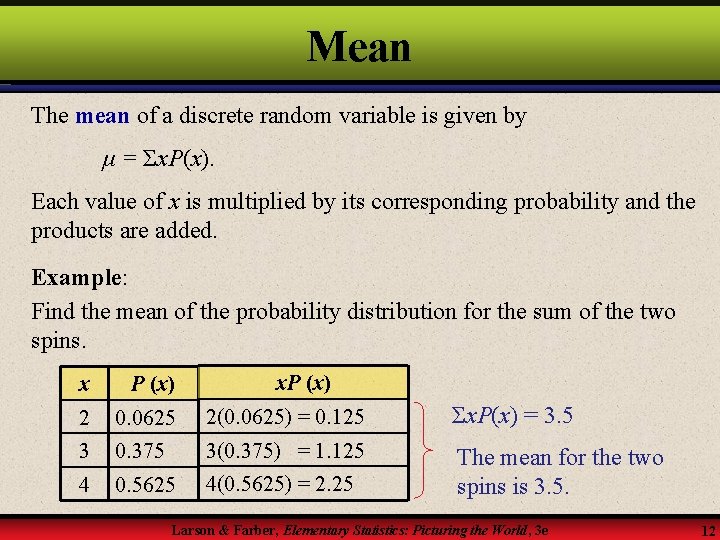 Mean The mean of a discrete random variable is given by μ = Σx.