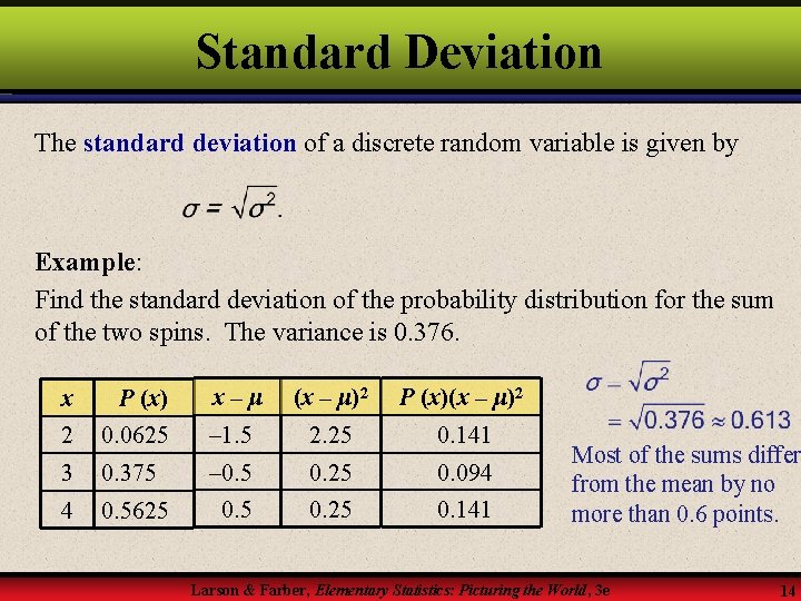 Standard Deviation The standard deviation of a discrete random variable is given by Example: