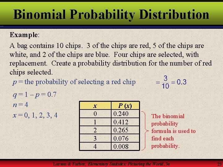 Binomial Probability Distribution Example: A bag contains 10 chips. 3 of the chips are