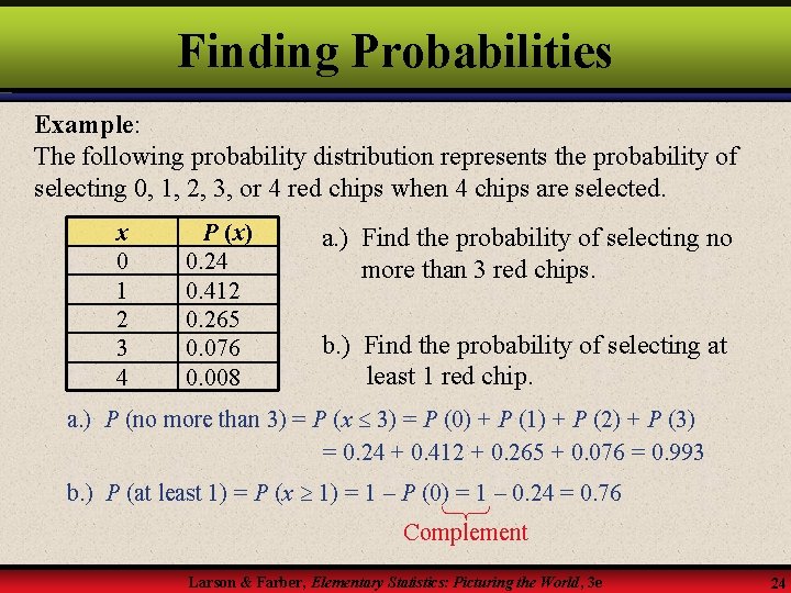 Finding Probabilities Example: The following probability distribution represents the probability of selecting 0, 1,