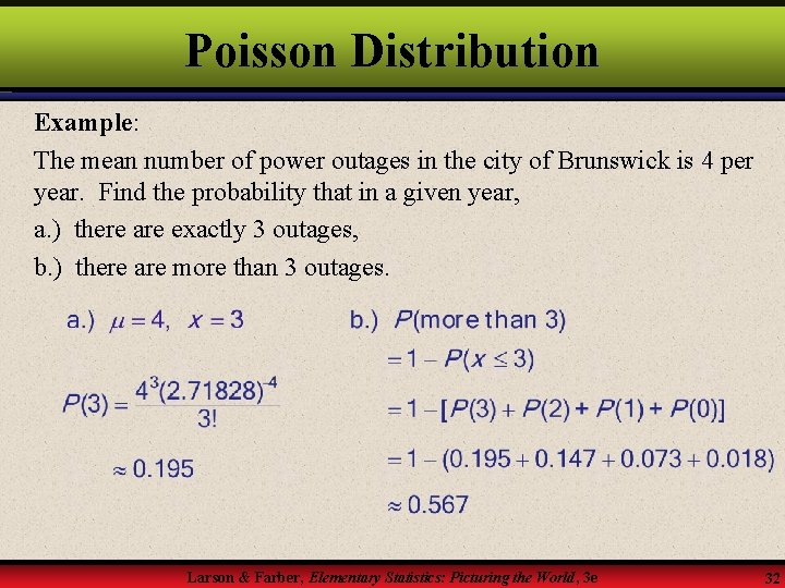 Poisson Distribution Example: The mean number of power outages in the city of Brunswick