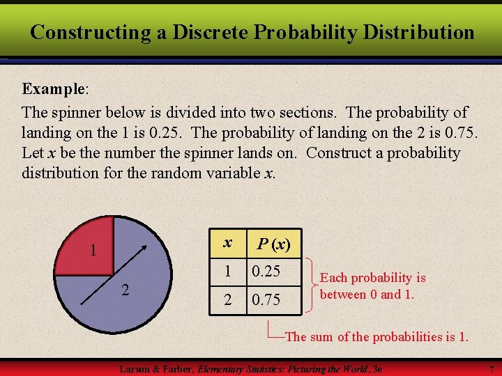 Constructing a Discrete Probability Distribution Example: The spinner below is divided into two sections.