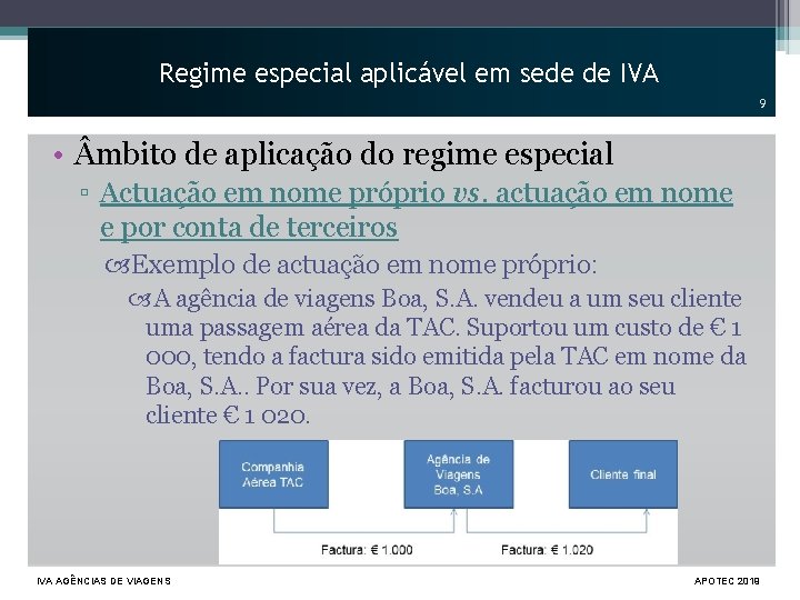 Regime especial aplicável em sede de IVA 9 • mbito de aplicação do regime