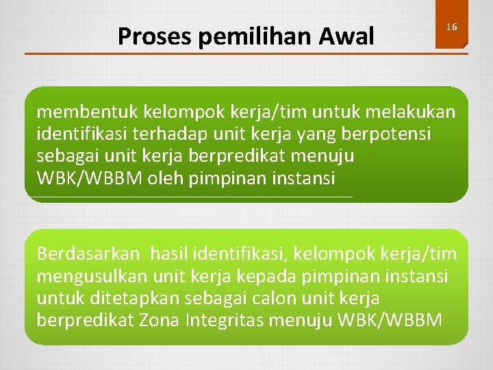 Proses pemilihan Awal 16 membentuk kelompok kerja/tim untuk melakukan identifikasi terhadap unit kerja yang