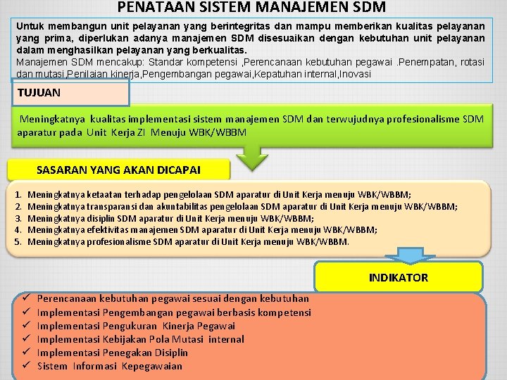 PENATAAN SISTEM MANAJEMEN SDM Untuk membangun unit pelayanan yang berintegritas dan mampu memberikan kualitas