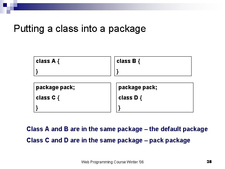 Putting a class into a package class A { class B { } }