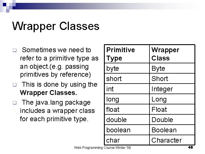 Wrapper Classes q q q Sometimes we need to refer to a primitive type