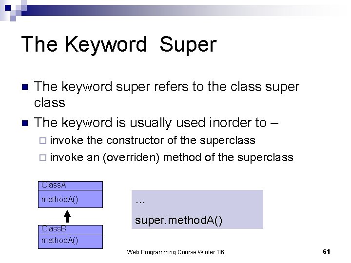 The Keyword Super n n The keyword super refers to the class super class