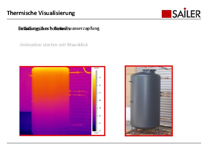 Thermische Visualisierung Entladung durch Brauchwasserzapfung Beladung über Solarkreis Animation starten mit Mausklick 