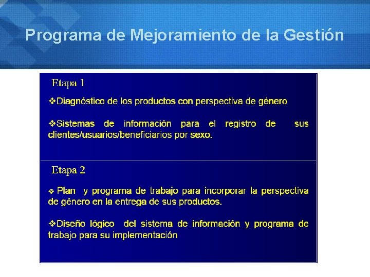 Programa de Mejoramiento de la Gestión 