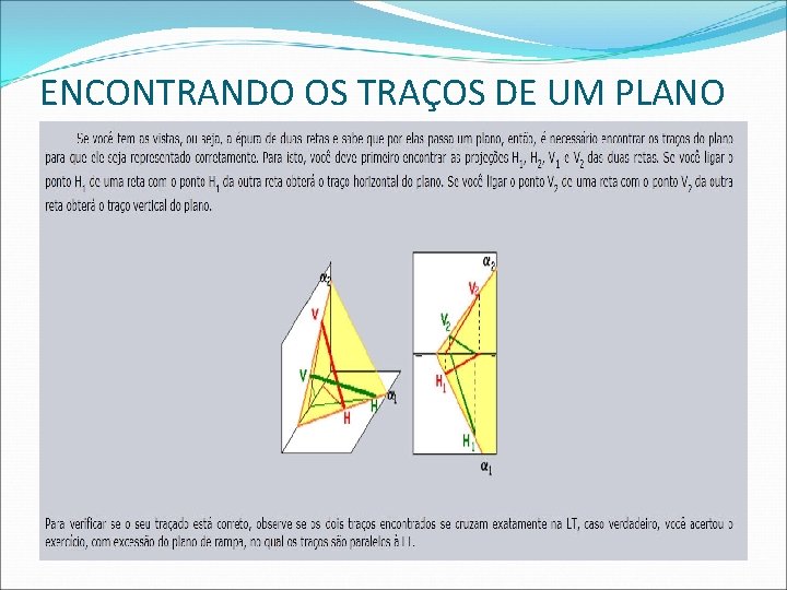 ENCONTRANDO OS TRAÇOS DE UM PLANO  ENCONTRANDO OS TRAÇOS DE UM PLANO