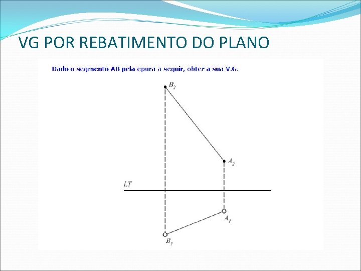 VG POR REBATIMENTO DO PLANO  VG POR REBATIMENTO DO PLANO